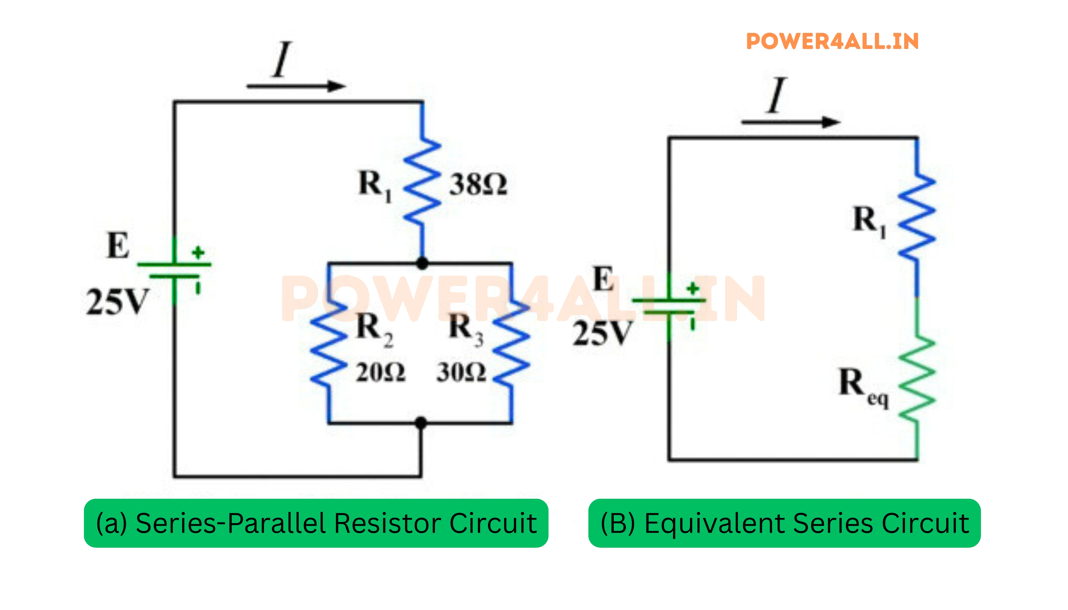 Current Distribution in Series and Parallel Circuits